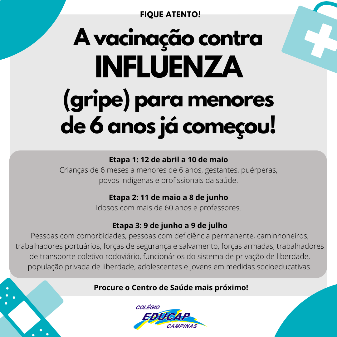 , Vacinação Contra Influenza