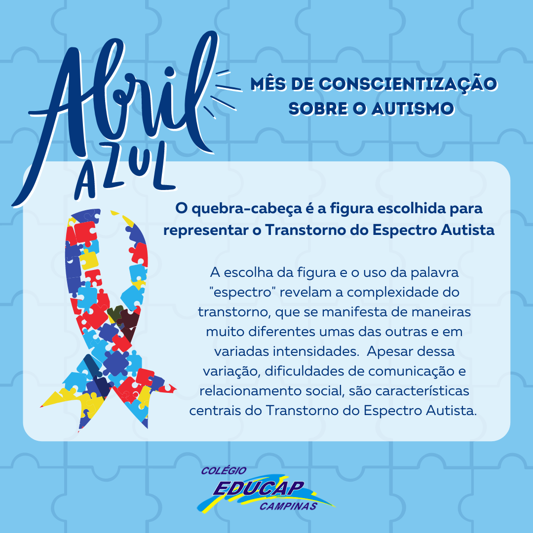 , Abril Azul